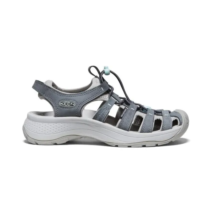Astoria West Leather Sandal Women KEEN Water
