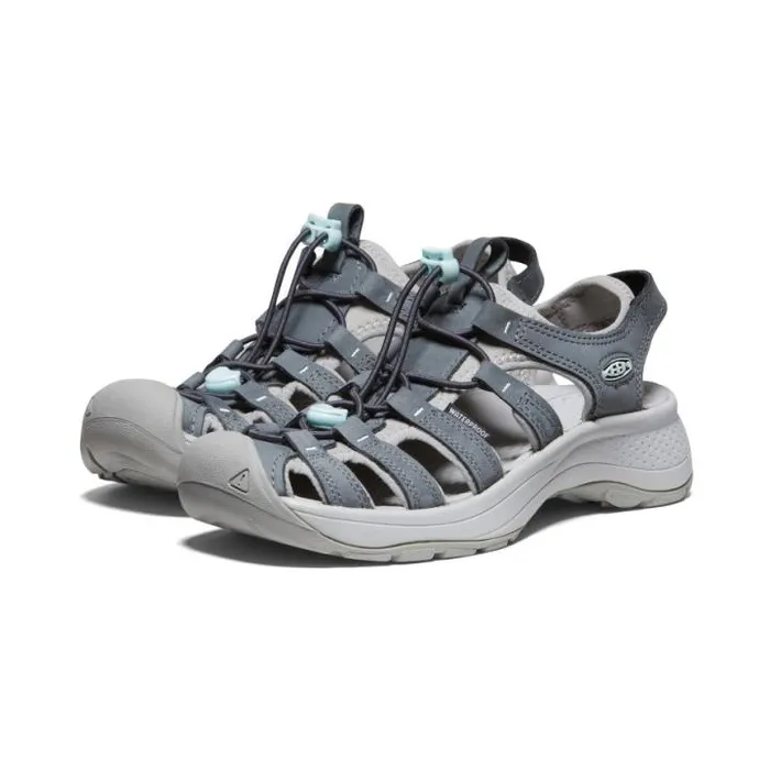 Astoria West Leather Sandal Women KEEN Water Astoria West Leather Sandal Women KEEN Water