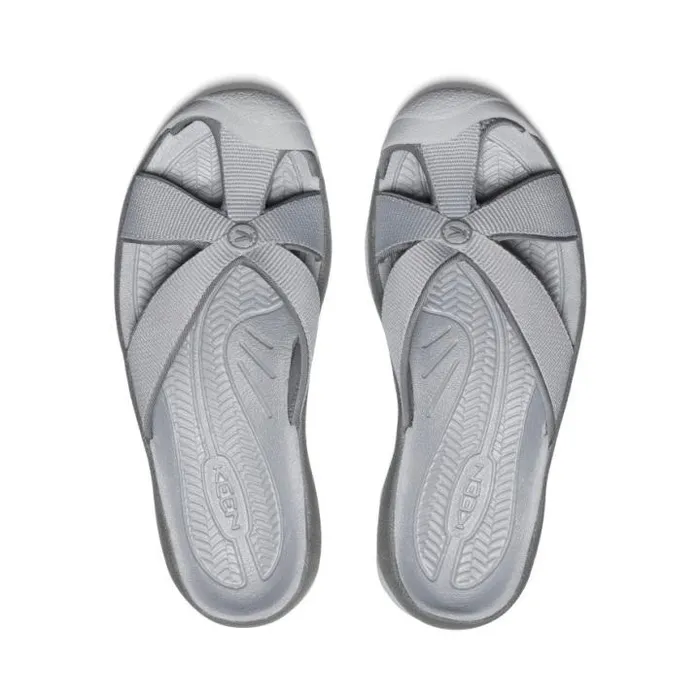 Bali AlloySteel Grey Leather FlipFlop Women KEEN Water Bali AlloySteel Grey Leather FlipFlop Women KEEN Water