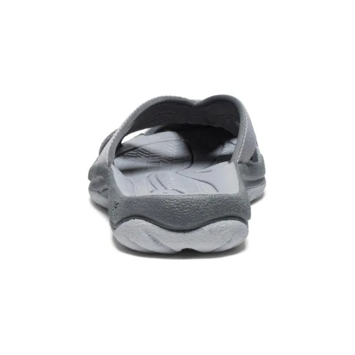 Bali AlloySteel Grey Leather FlipFlop Women KEEN Water Bali AlloySteel Grey Leather FlipFlop Women KEEN Water